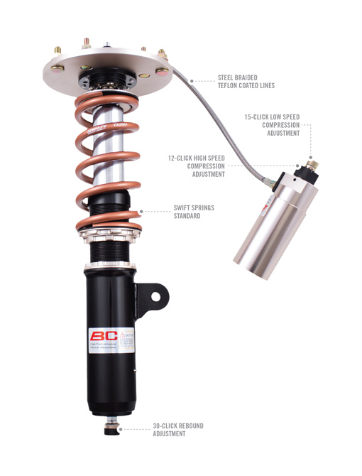 BC Racing Coilover ZR